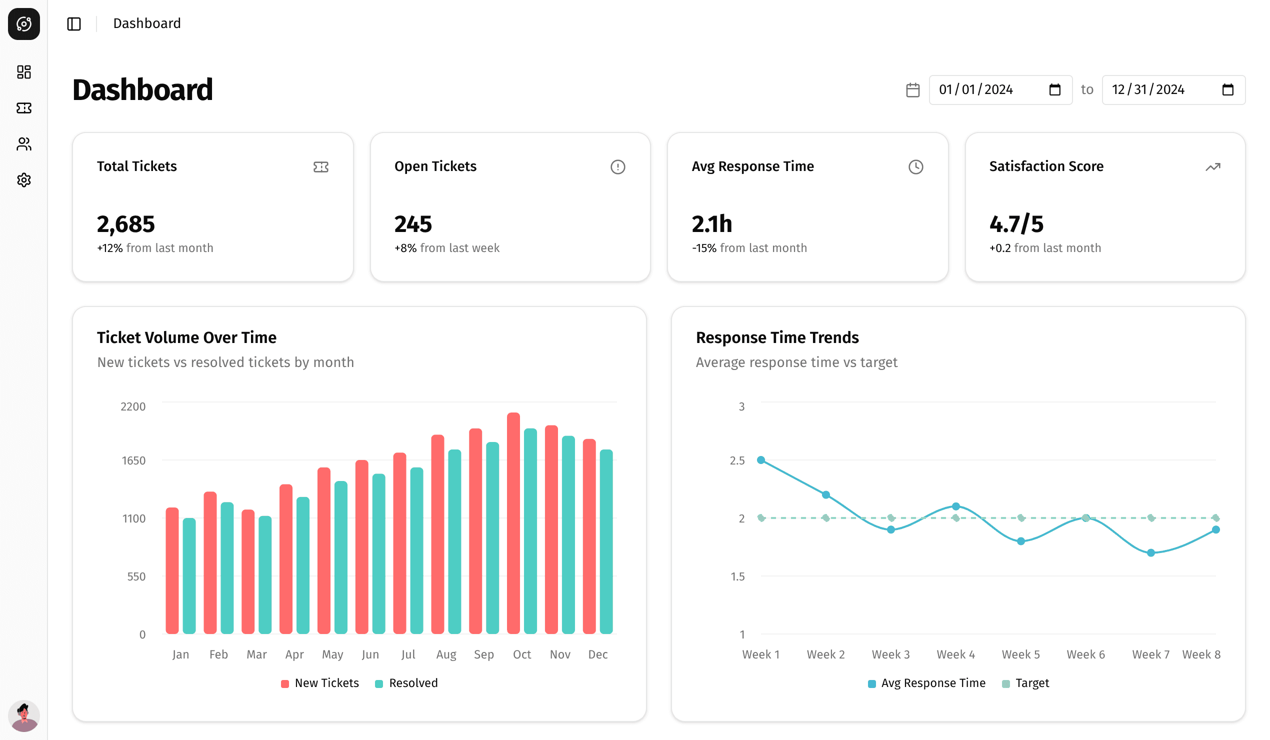 Dashboard light theme